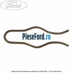 Siguranta senzor temperatura apa Ford Ka 1996-2008 1.3 i 50 cp JJB benzina