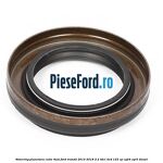 Simering planetara cutie 4WD Ford Transit 2014-2018 2.2 TDCi 4x4 125 cp