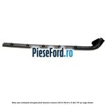 Sina usa culisanta dreapta Ford Tourneo Connect 2013-2018 1.5 TDCi 75 cp