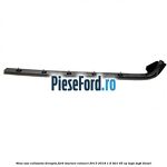 Sina usa culisanta dreapta Ford Tourneo Connect 2013-2018 1.6 TDCi 95 cp