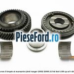 Sincron 5 trepte si marsarier Ford Ranger 2002-2006 2.5 TD 4x4 109 cp