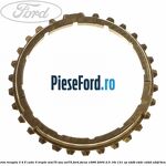 Sincron treapta 3/4/5 cutie 5 trepte MTX75 sau VXT75 Ford Focus 1998-2004 2.0 16V 131 cp