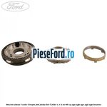 Sincron viteza 5 cutie 5 trepte Ford Fiesta 2017-2023 1.1 Ti-VCT 86 cp