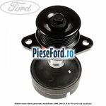 Sistem roata libera, generator Ford Fiesta 1996-2001 1.8 DI 75 cp