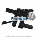 Solenoid sistem racire Ford S-Max 2015-2023 2.0 EcoBlue 150 cp