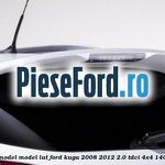 Spoiler Hayon model model lat Ford Kuga 2008-2012 2.0 TDCI 4x4 140 cp UFDA diesel
