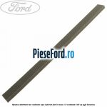 Spuma aborbant soc radiator apa inferior Ford B-Max 1.0 EcoBoost 140 cp