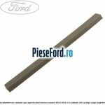 Spuma aborbant soc radiator apa superior Ford Tourneo Connect 2013-2018 1.0 EcoBoost 100 cp B3GA, M2GA, M2GB benzina