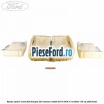 Spuma spatar scaun fata dreapta Ford Tourneo Custom 2019-2023 2.0 EcoBlue 150 cp