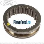 Suport butuc inel sincron viteza 3 si 4 cutie 5 trepte C514 Ford Ka 2009-2016 1.3 TDCi 75 cp