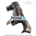 Suport central bara fata Ford Fiesta 2013-2017 1.0 EcoBoost 125 cp