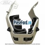 Suport conducta clima Ford Focus 2014-2018 1.5 TDCi ECOnetic 105 cp AEDA, XXDB diesel