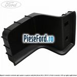 Suport consola centrala spre spate cu gaura USB Ford Focus 2011-2014 1.6 TDCi ECOnetic 105 cp