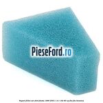Suport filtru aer Ford Fiesta 1996-2001 1.4 i 16V 90 cp