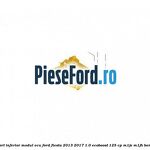 Suport inferior modul ECU Ford Fiesta 2013-2017 1.0 EcoBoost 125 cp M1JE, M1JH benzina