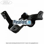 Suport modul ABS stanga Ford Fiesta 2013-2017 1.0 Sport 140 cp