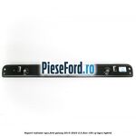 Suport radiator apa Ford Galaxy 2015-2023 2.5 FHEV 190 cp