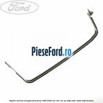 Suport rezervor dreapta Ford Focus 1998-2004 2.0 16V 131 cp