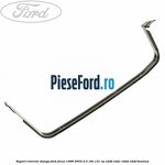 Suport rezervor stanga Ford Focus 1998-2004 2.0 16V 131 cp