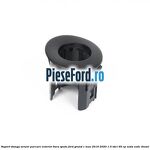 Suport stanga senzor parcare exterior bara spate Ford Grand C-Max 2016-2020 1.5 TDCi 95 cp