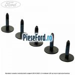 Suruburi consola centrala Ford EcoSport 2019-2023 1.0 EcoBoost 125 cp