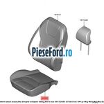 Tapiterie sezut scaun fata dreapta echipare Ebony Ford S-Max 2015-2023 2.0 TDCi 4x4 180 cp