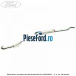 Tija actionare incuietoare usa fata dreapta Ford Ka 1996-2008 1.3 i 70 cp