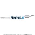 Toba esapament intermediara Ford Fiesta 1996-2001 1.3 i 50 cp