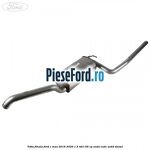 Toba finala Ford C-Max 2016-2020 1.5 TDCi 95 cp