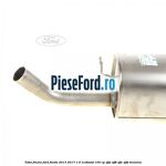 Toba finala Ford Fiesta 2013-2017 1.0 EcoBoost 100 cp