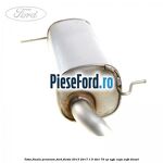 Toba finala premium Ford Fiesta 2013-2017 1.5 TDCi 75 cp