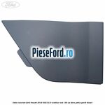 Usita rezervor Ford Transit 2019-2023 2.0 EcoBlue RWD 130 cp