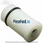 Valva presiune chiulasa Ford Grand C-Max 2016-2020 1.5 TDCi 95 cp XXDA, XXDC diesel