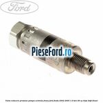 Valva reducere presiune pompa centrala frana Ford Fiesta 2002-2005 1.6 TDCi 90 cp HHJA, HHJB diesel