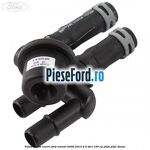 Valva sistem racire Ford Transit 2006-2014 2.4 TDCi 100 cp