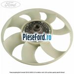 Vascocuplaj Ford Transit 2019-2023 2.0 EcoBlue RWD 130 cp
